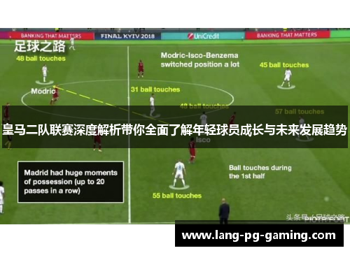 皇马二队联赛深度解析带你全面了解年轻球员成长与未来发展趋势