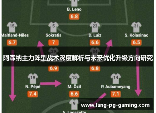 阿森纳主力阵型战术深度解析与未来优化升级方向研究