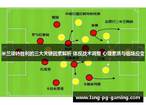 米兰逆转胜利的三大关键因素解析 体现战术调整 心理素质与临场应变