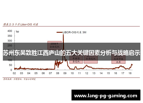 苏州东吴致胜江西庐山的五大关键因素分析与战略启示