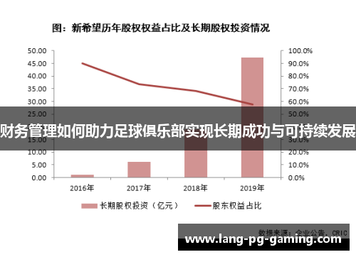 财务管理如何助力足球俱乐部实现长期成功与可持续发展
