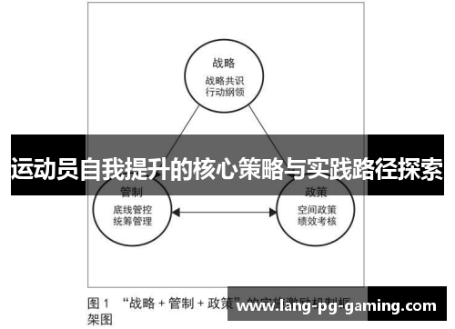 运动员自我提升的核心策略与实践路径探索