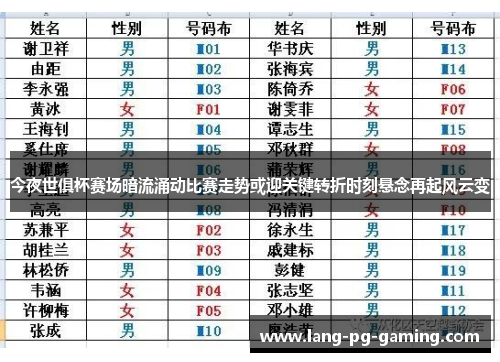 今夜世俱杯赛场暗流涌动比赛走势或迎关键转折时刻悬念再起风云变
