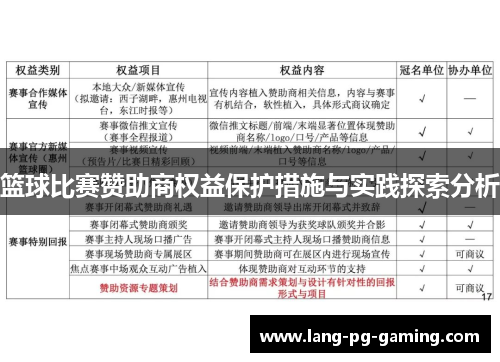 篮球比赛赞助商权益保护措施与实践探索分析